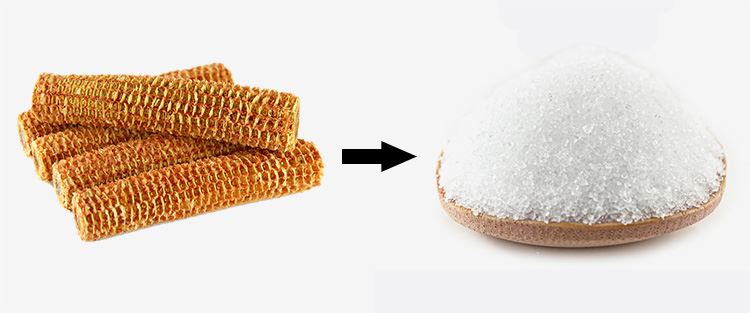 Xylitol Wholesale 1